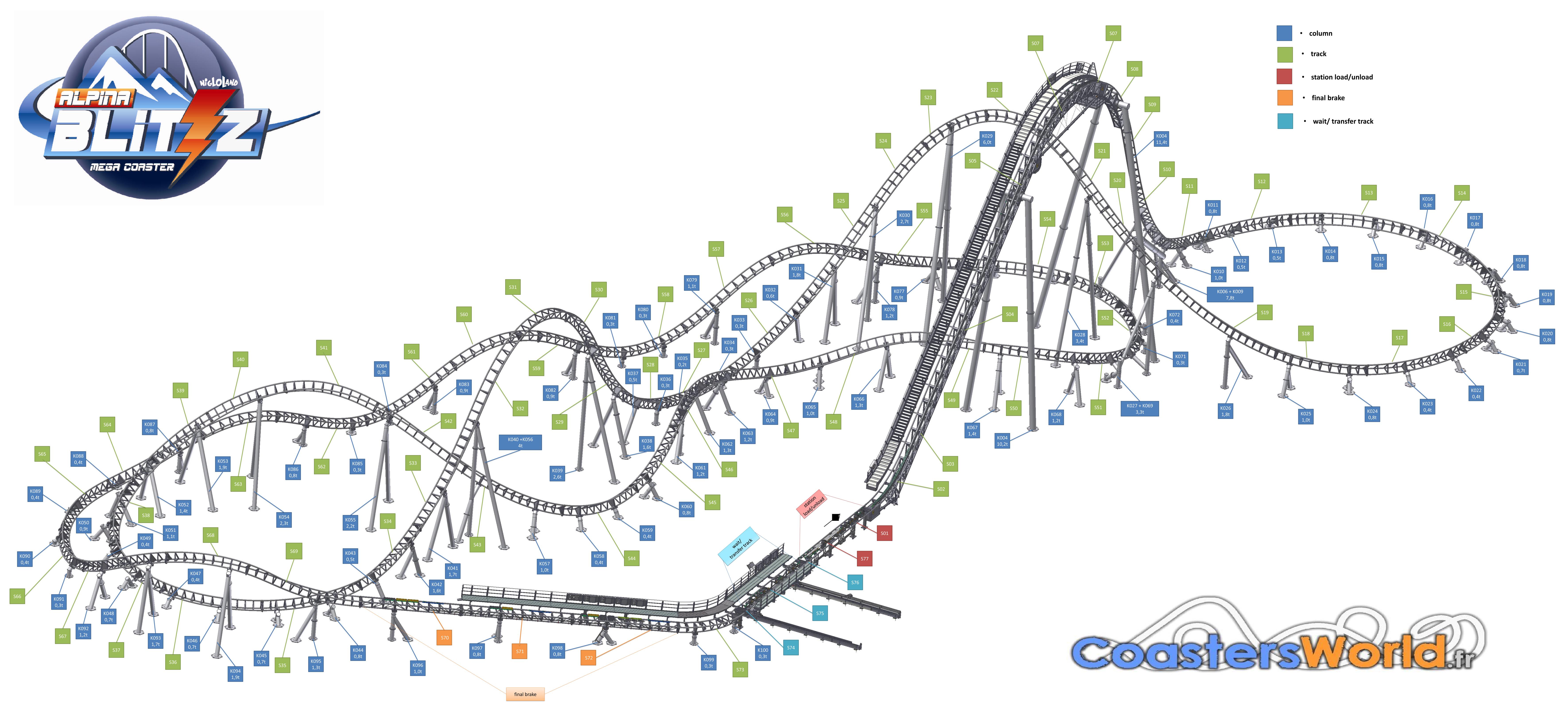Alpina Blitz Nigloland